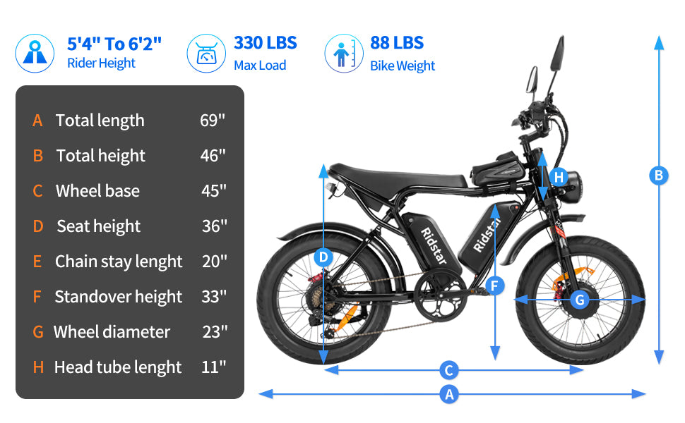 Ridstar Q20Pro 2000W Fat Tire Electric Bicycle – Ridstar AU