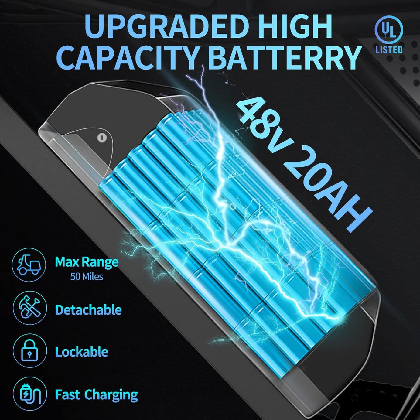 Ridstar® Upgraded Q20 1500W Fat Tire Electric Bicycle