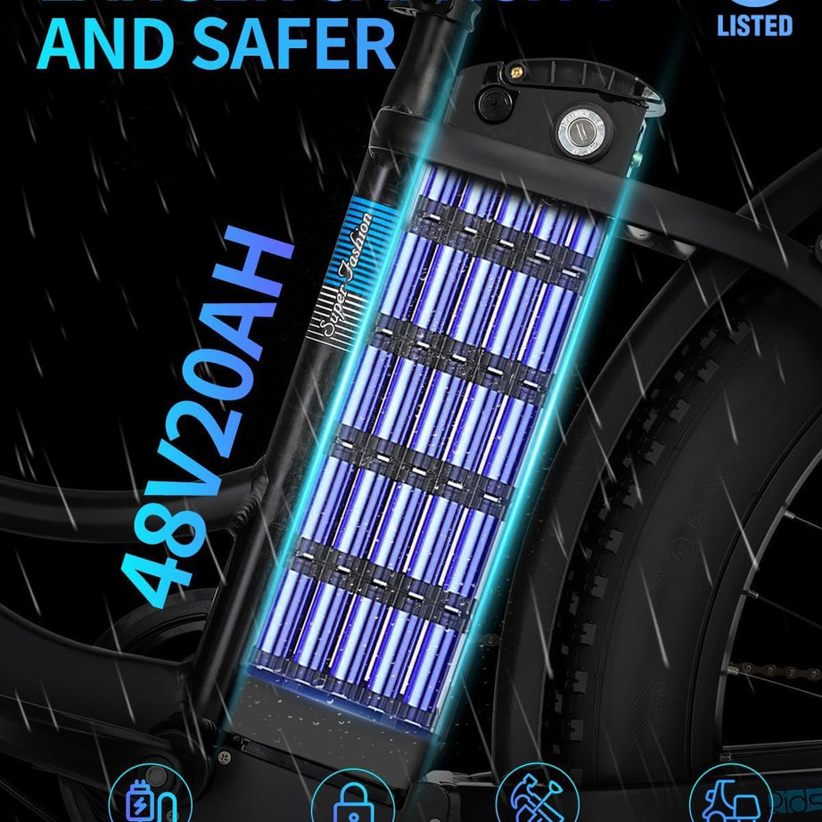 Ridstar 26Inch 1500W Unfoldable Fat Tire Mountain Ebike-3